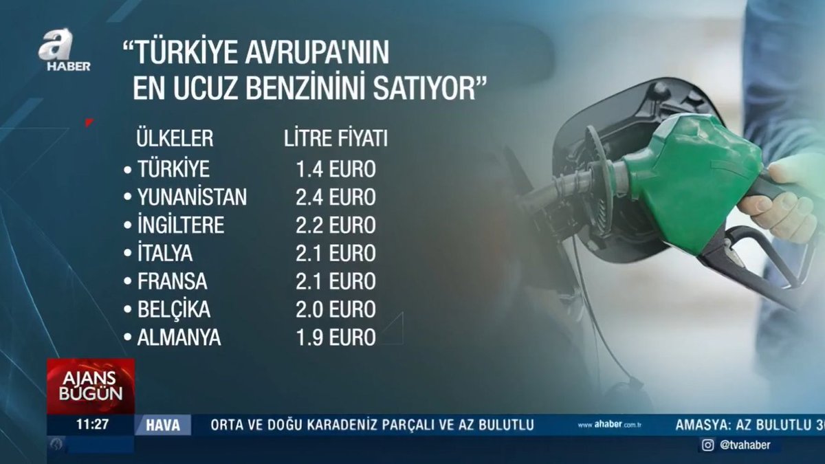 asgari ücreti de euro...