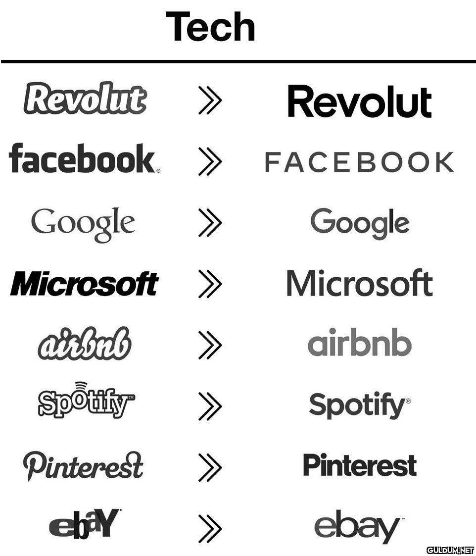 The homogenization of tech...