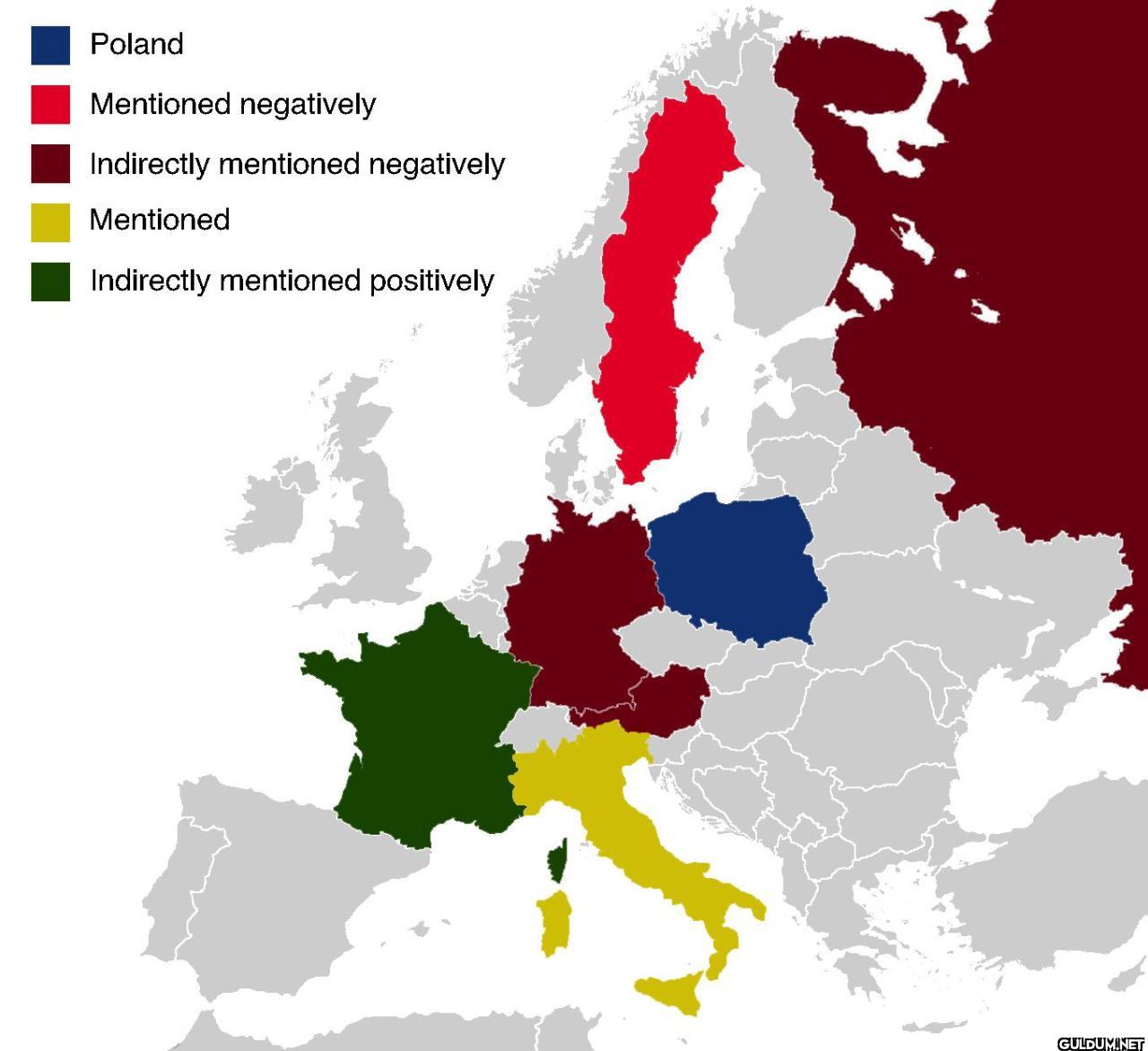 All the countries...