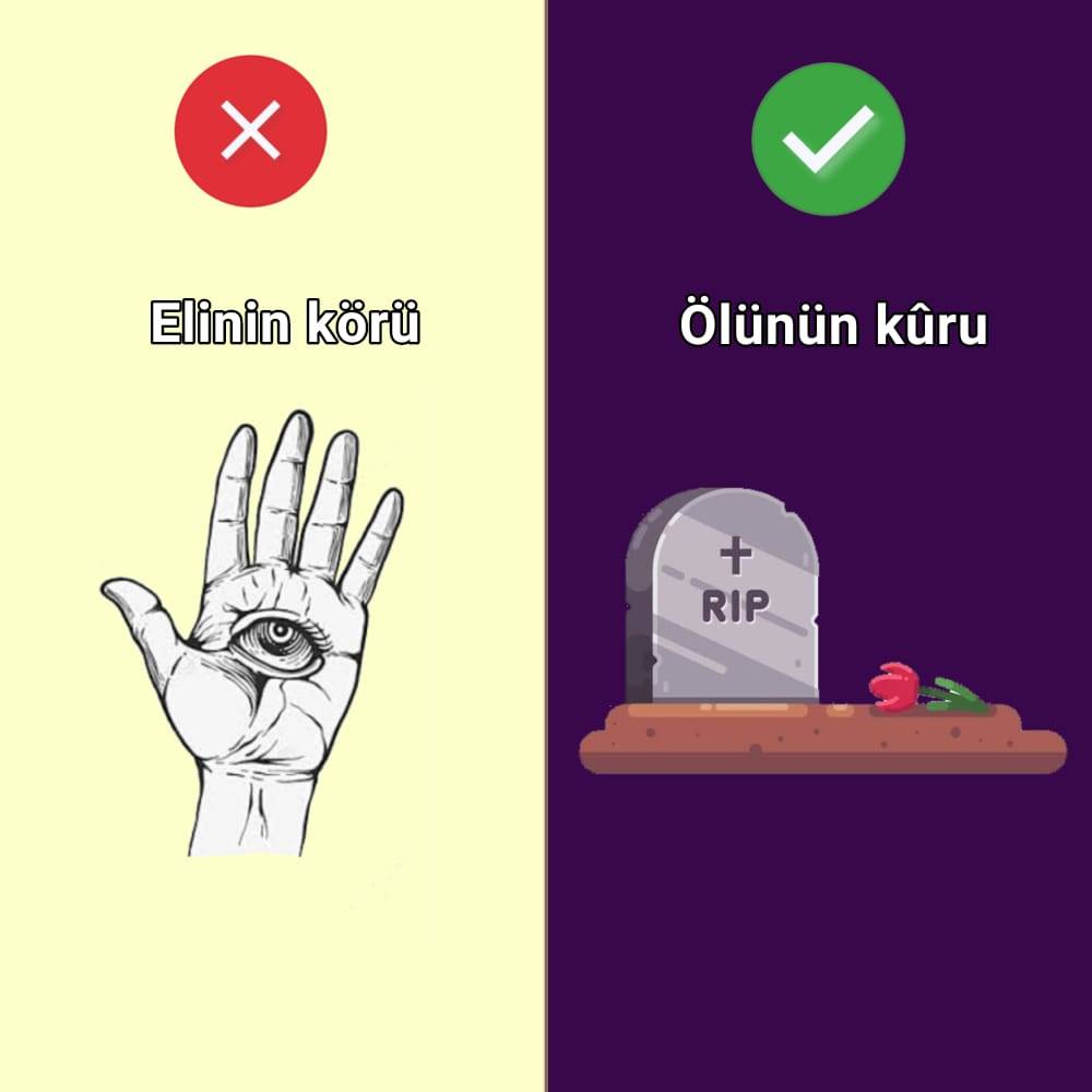 Kûr, mezar demektir....