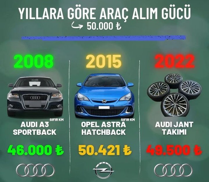 Yazık......