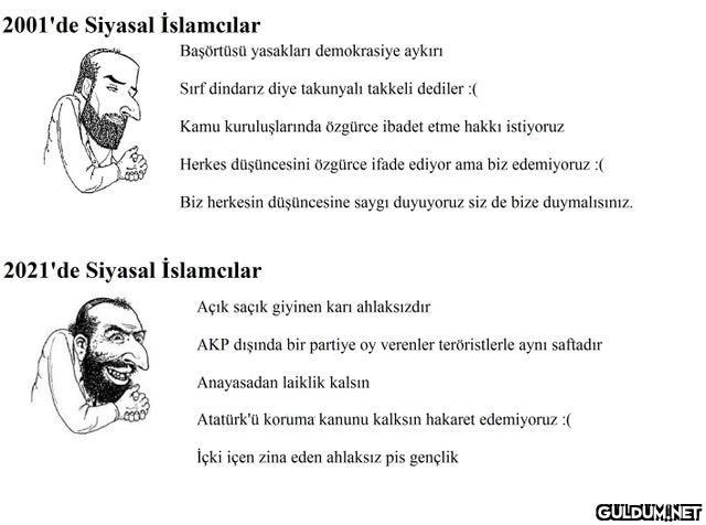 2001'de Siyasal İslamcılar...