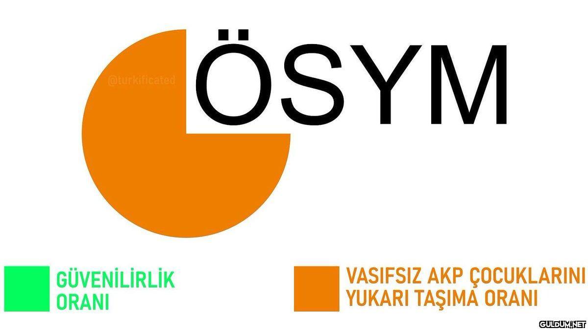 @turkificated GÜVENİLİRLİK...