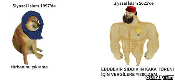 Siyasal İslam 1997'de...