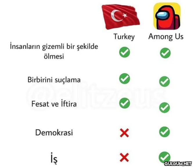 İnsanların gizemli bir...