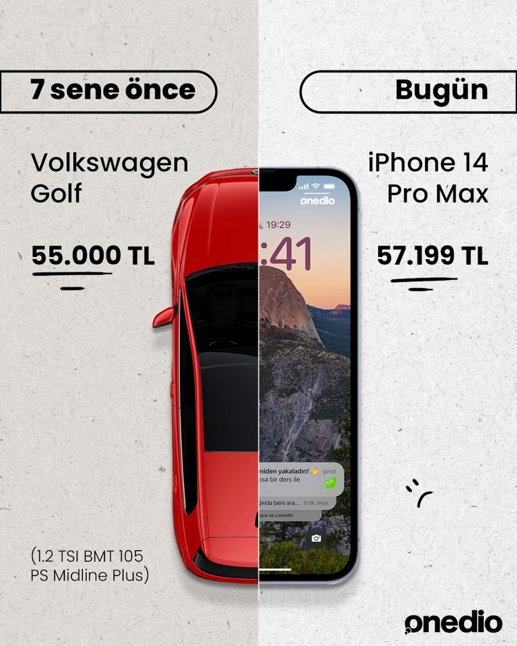 🚘 📱 7 yıl önce Golf ve...