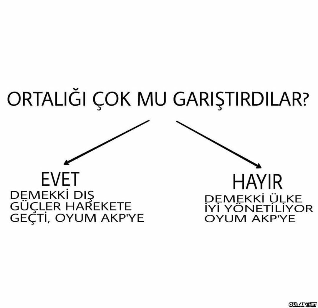 ORTALIĞI ÇOK MU...