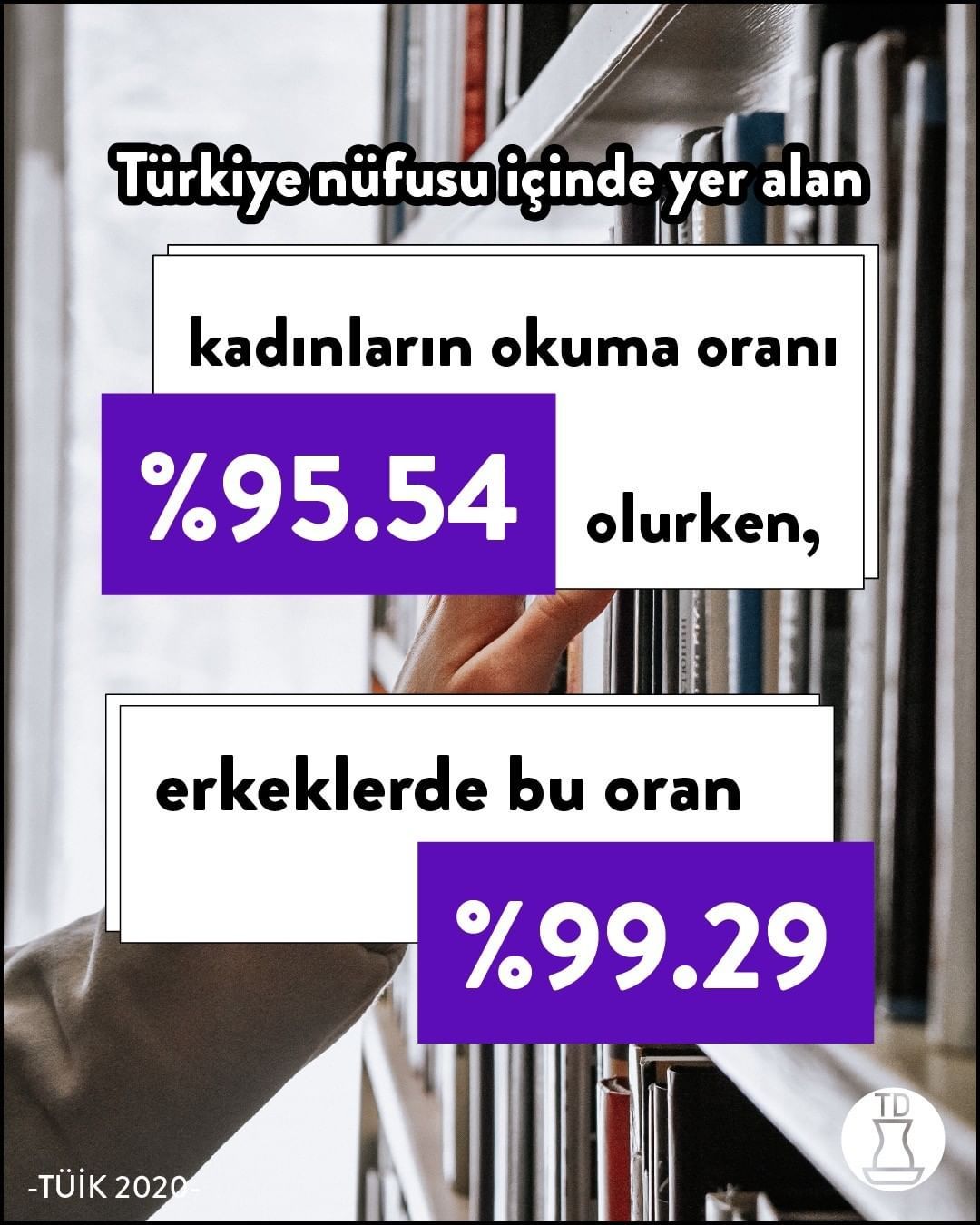 Dünya Okuma Yazma Günü her...
