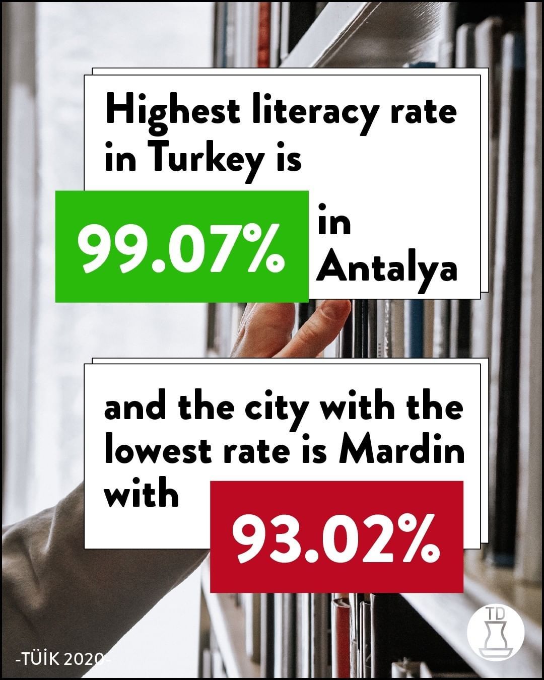 Dünya Okuma Yazma Günü her...