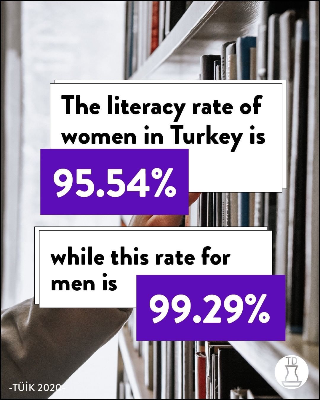 Dünya Okuma Yazma Günü her...