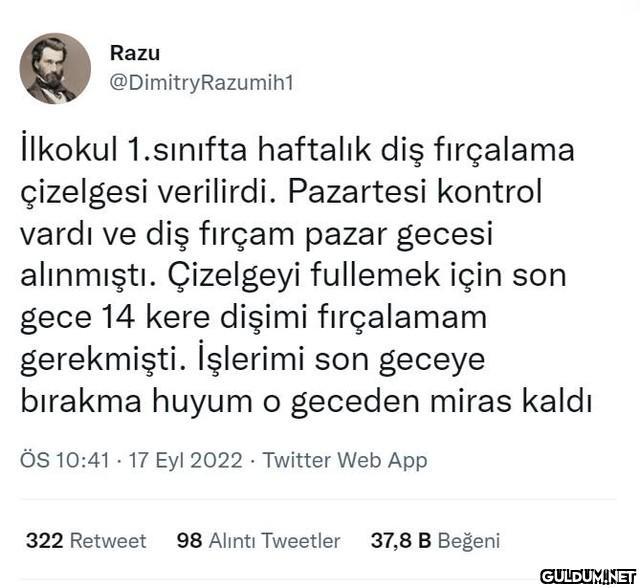 Razu @DimitryRazumih1...