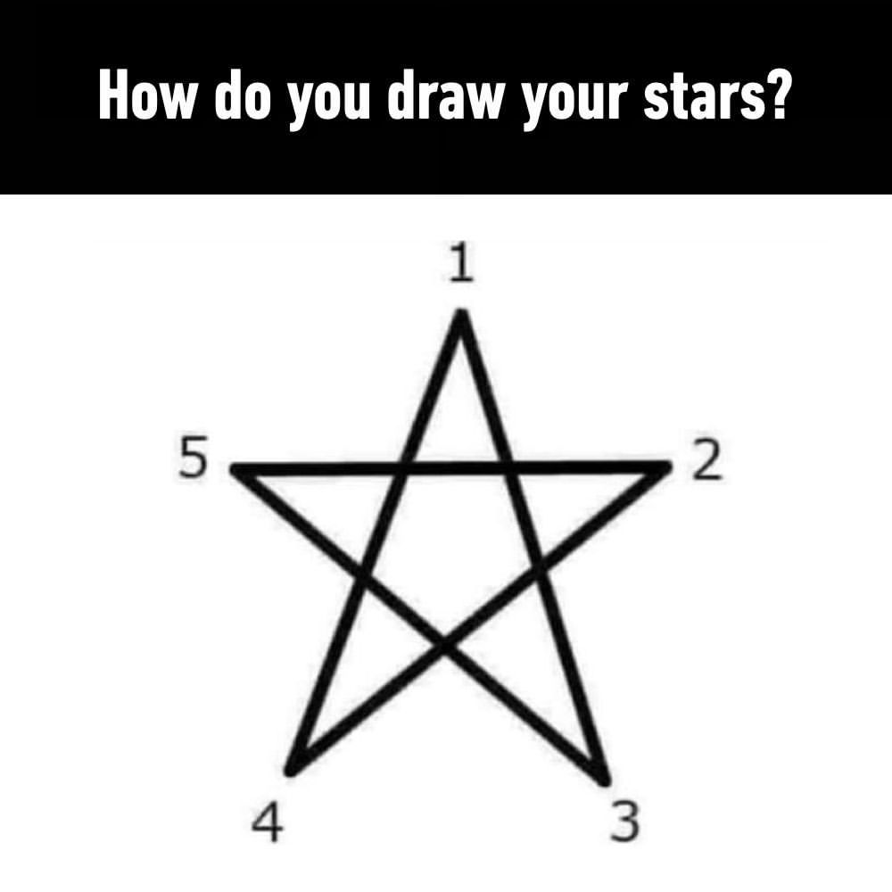 52413  - #stars #habit...