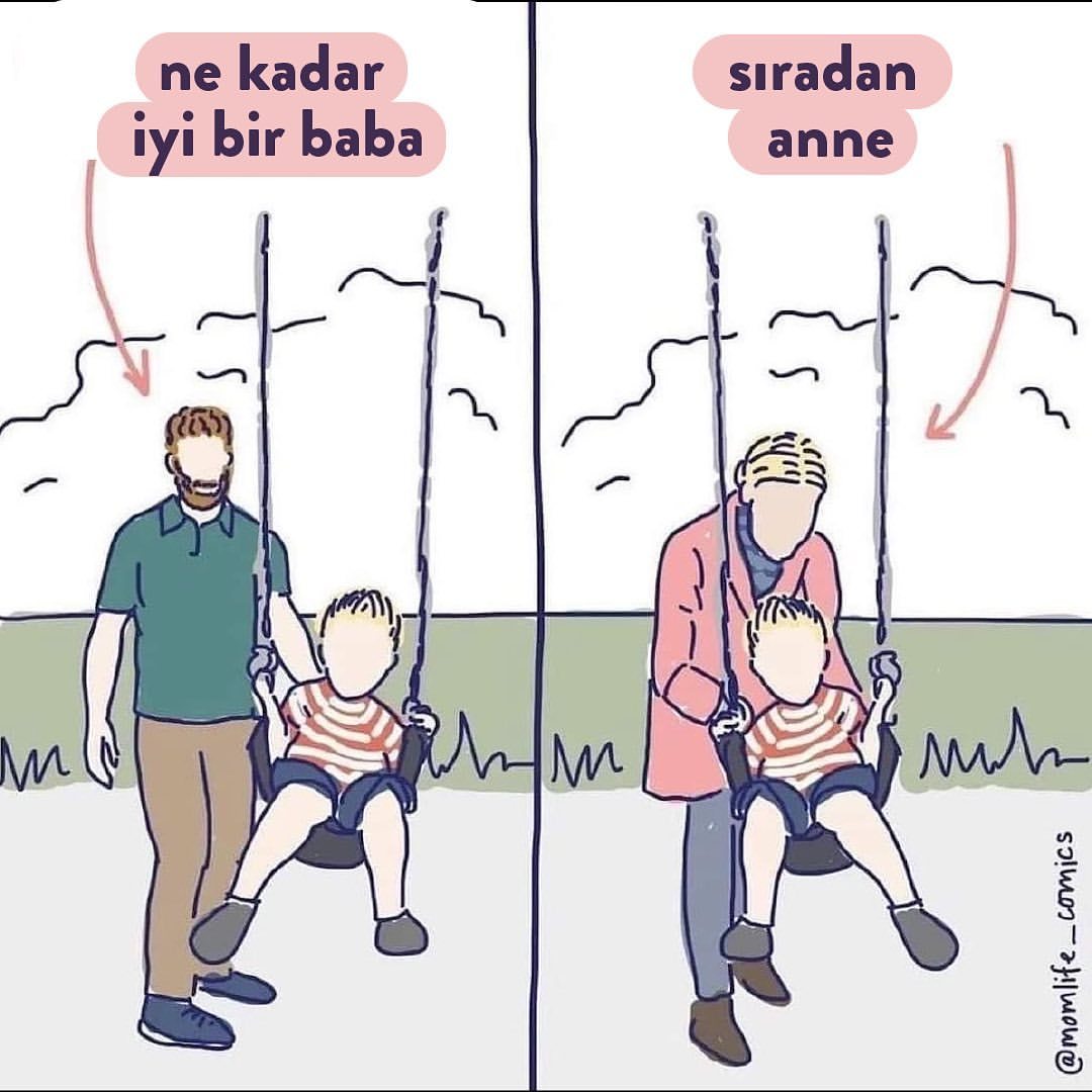 Annelik ve babalığa...