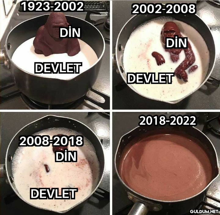 1923-2002 DİN DEVLET...