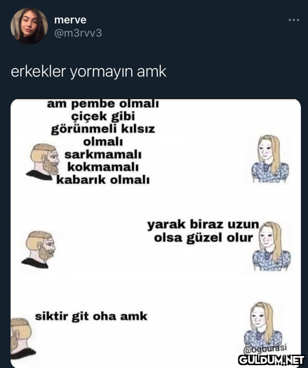 Popular post