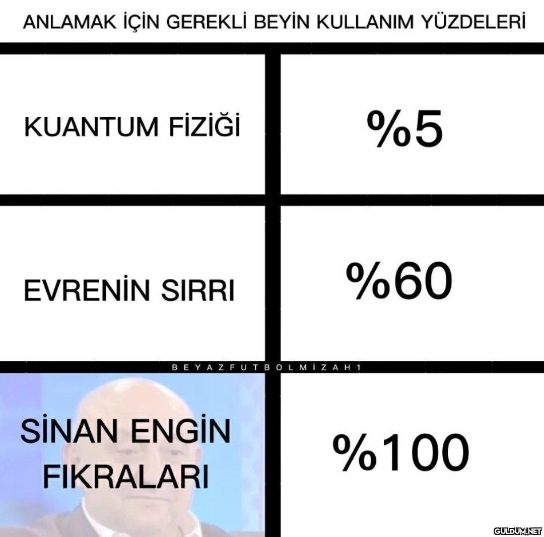 Popular post