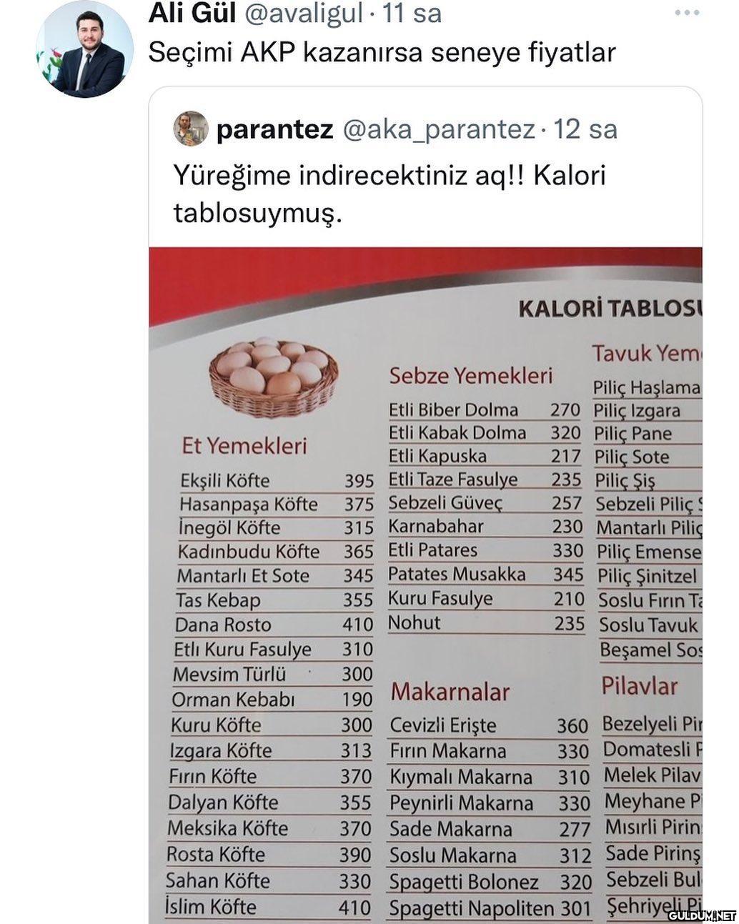 Ali Gül @avaligul - 11 sa...