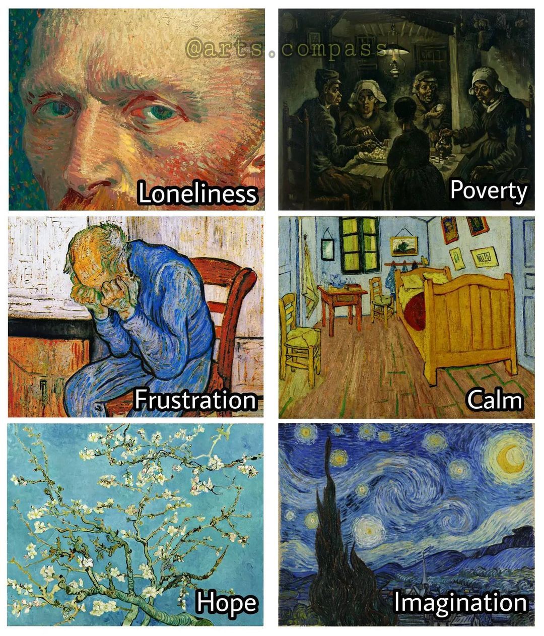 Are you even an art lover...