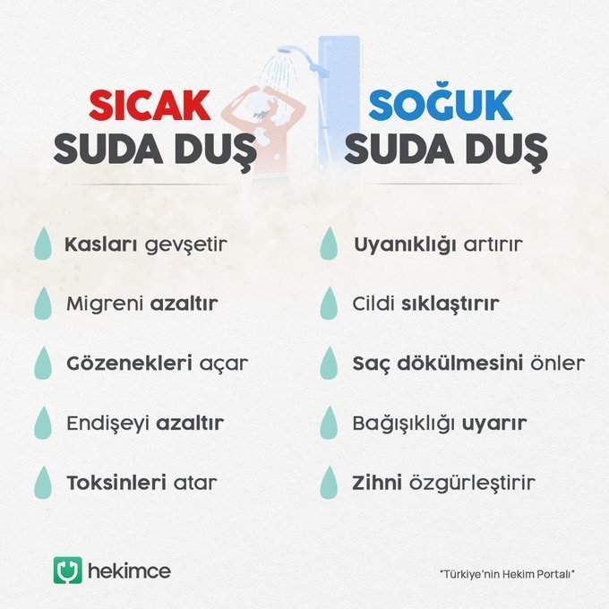 Herkesin bilmesi...