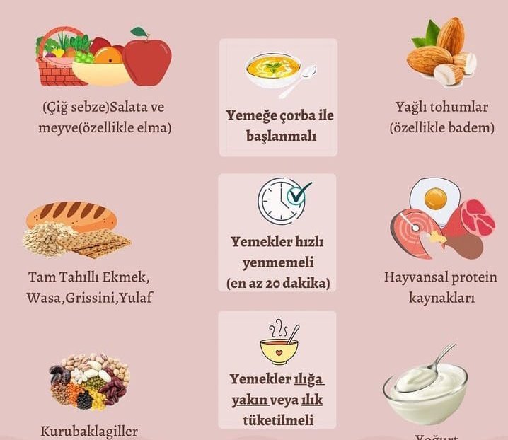 Uzun süre tok hissetmek...