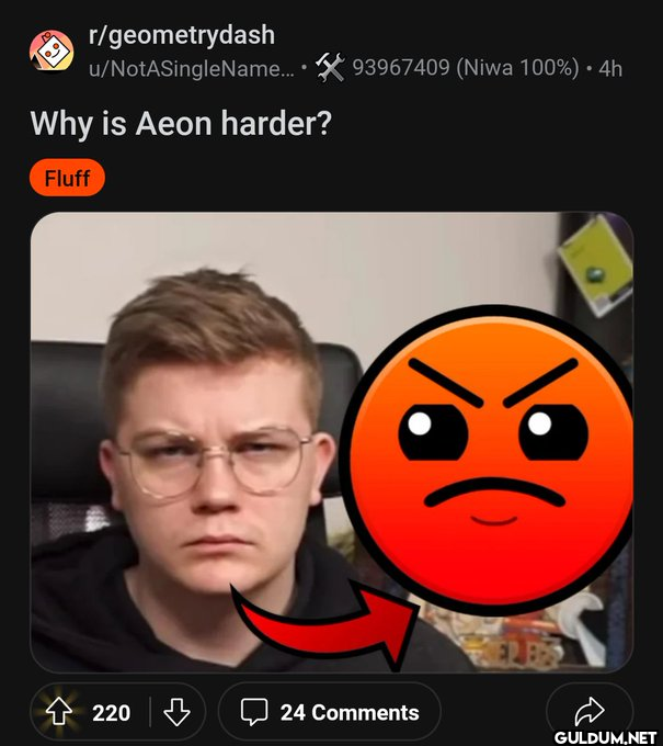 Popular post