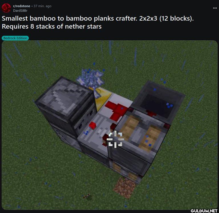 Popular post