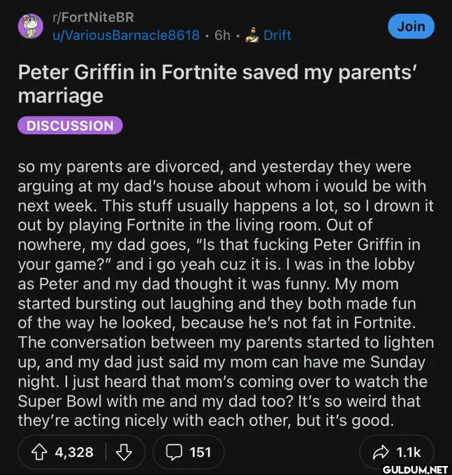 Popular post