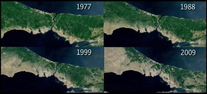 İstanbul'un yıllara göre...