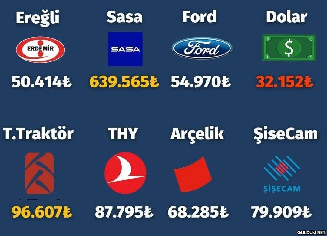 3 yıl önce yatırılan...