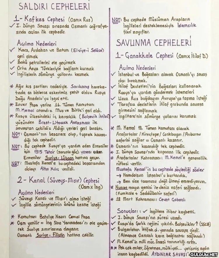 Trablusgarp Savaşı'nın...