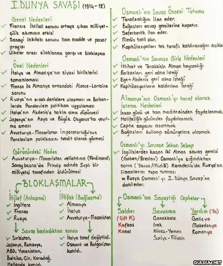 Trablusgarp Savaşı'nın...