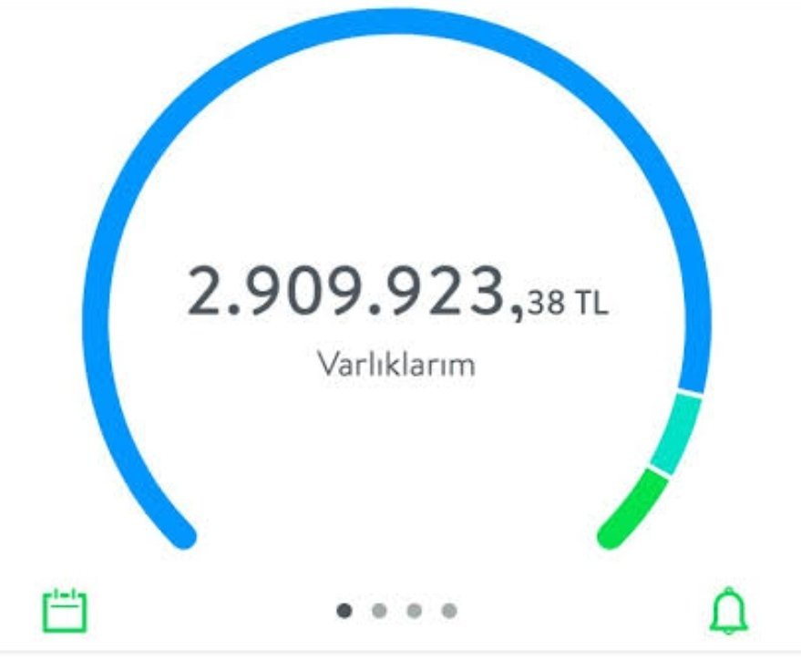 Sabah uyandınız bir...
