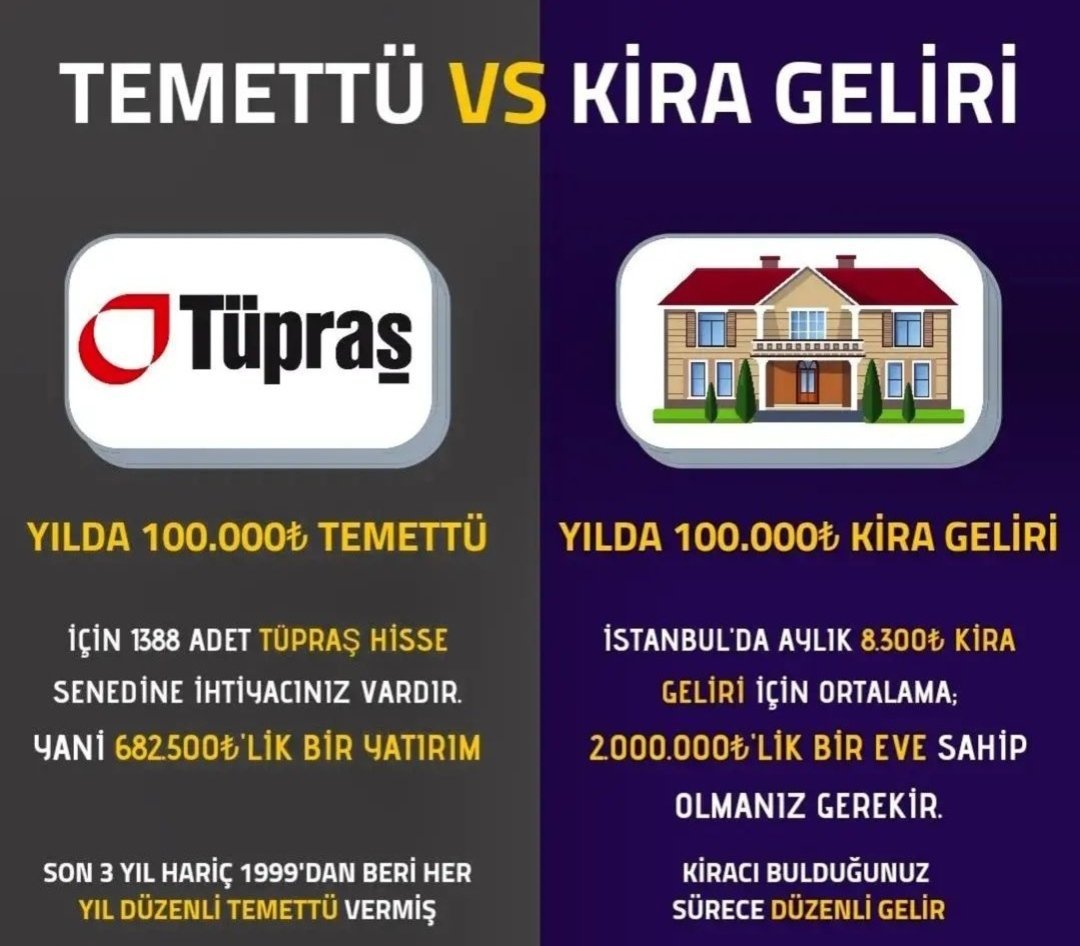 Temettü vs kira geliri ...