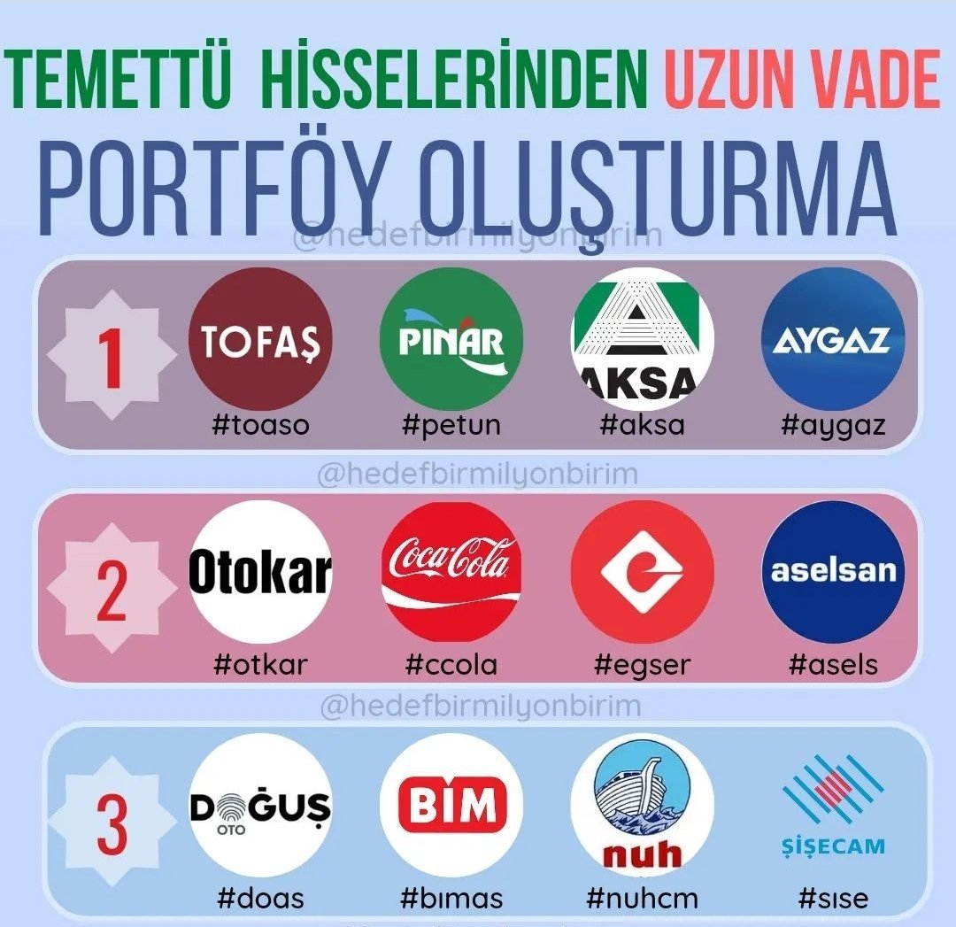 Temettü hisselerinden uzun...