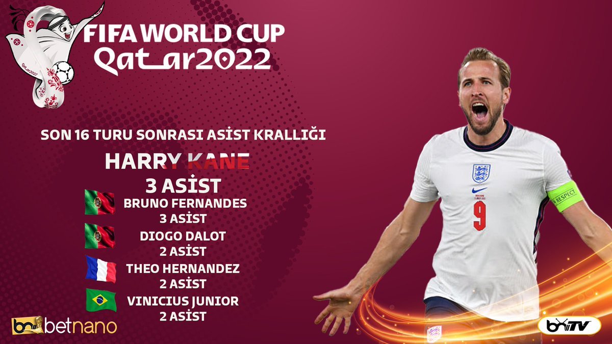 👑  KATAR 2022 DÜNYA KUPASI...
