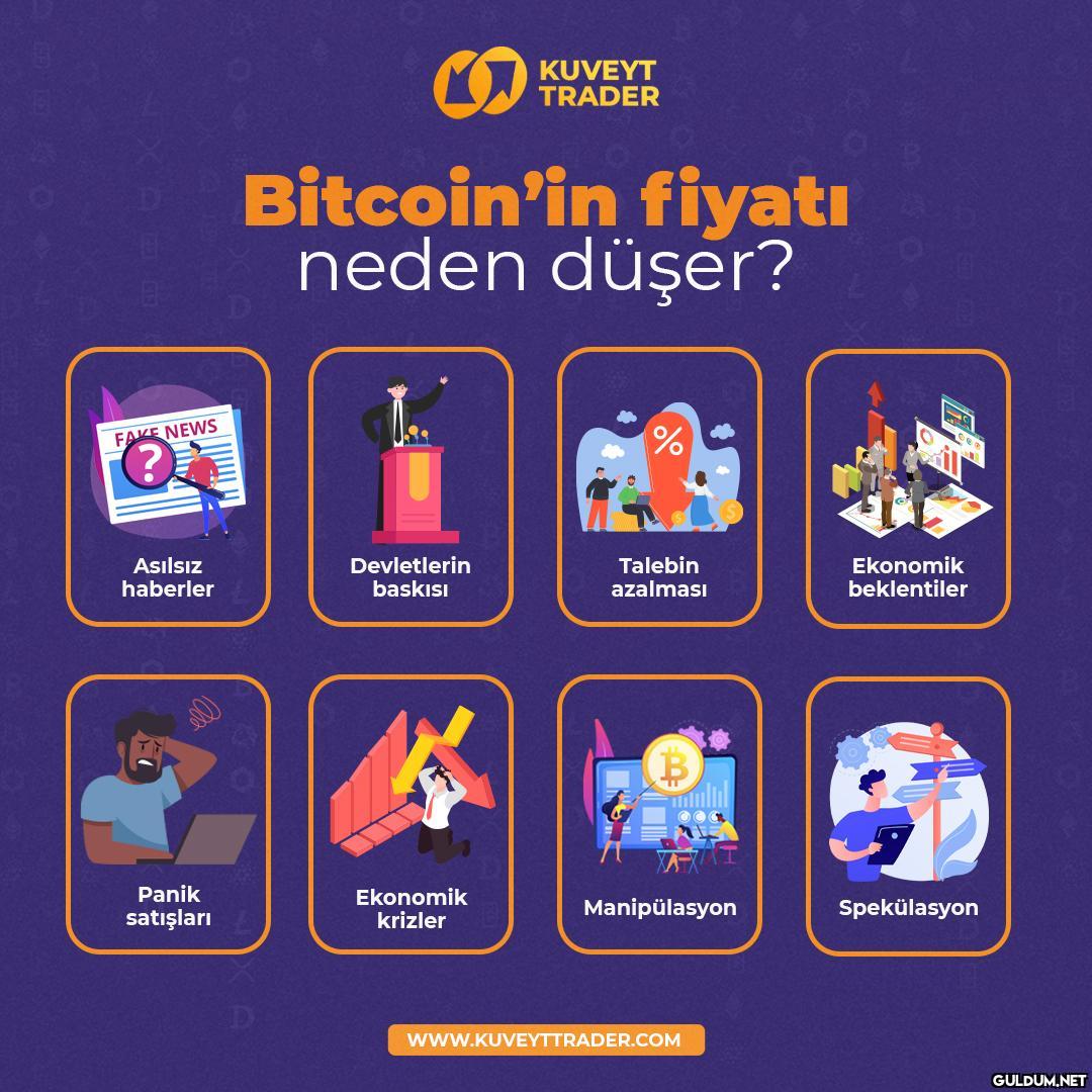 #Bitcoin fiyatı neden...