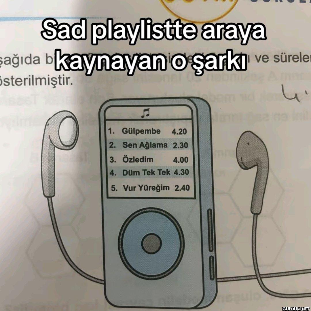 Sad playlistte araya b...