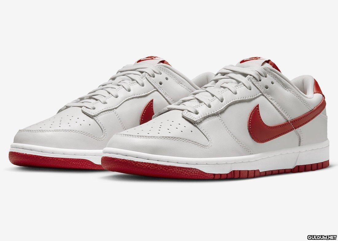 Nike’da Fiyatlar Neredeyse...
