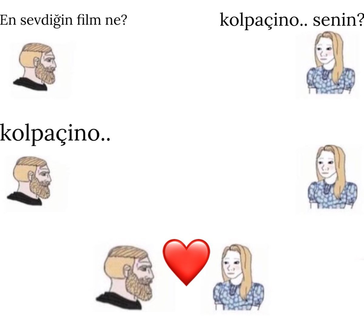 ideal ilişkinin formülü...