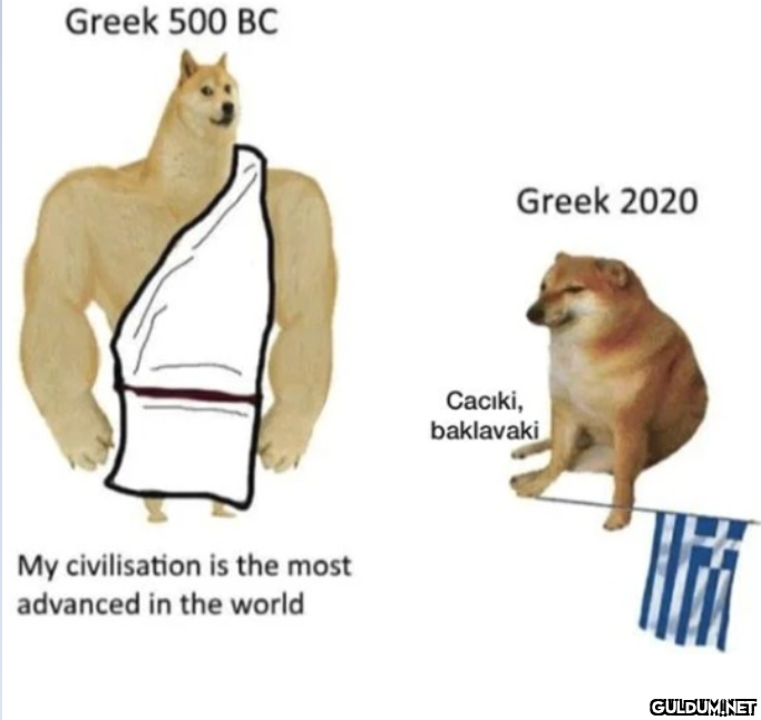 Greek 500 BC My...