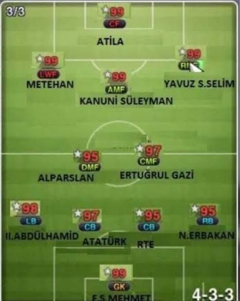 Bu sezon Galatasaray...