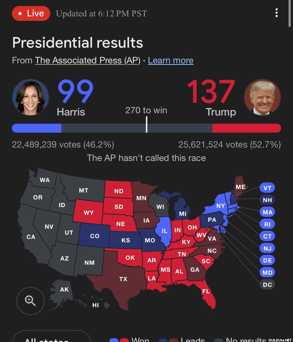 Donald Trump has won Ohio....