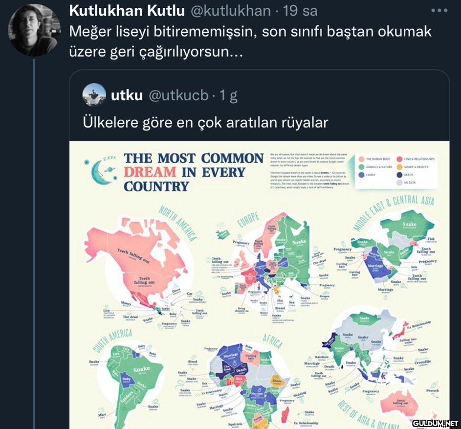 Kutlukhan Kutlu @kutlukhan...