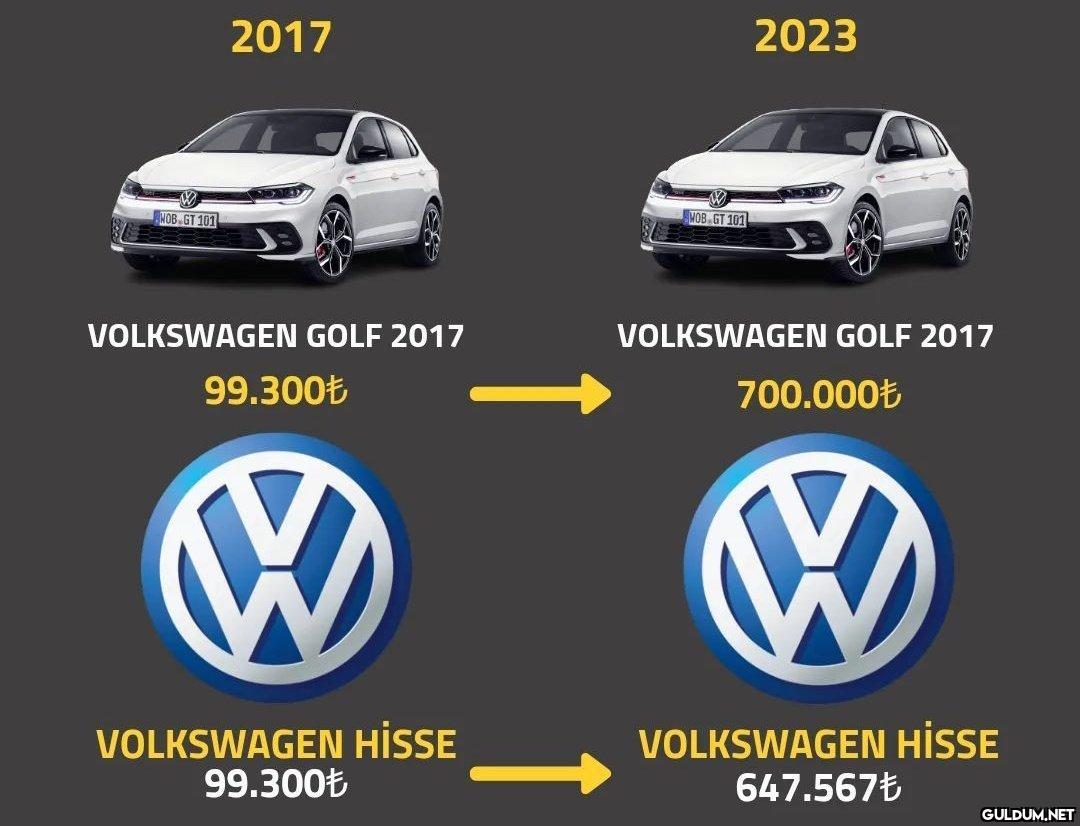 Hisse vs ürün...