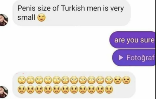 Penis size of Turkish men...