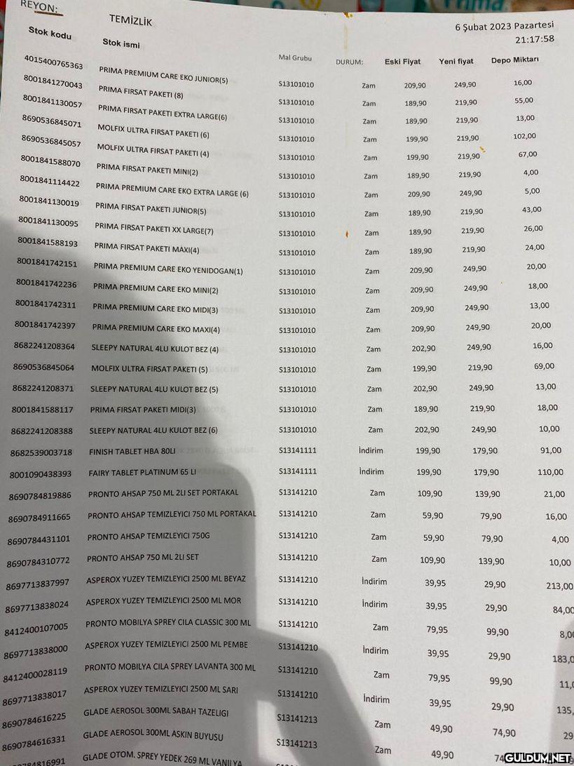 Özdilek marketin dün gece...