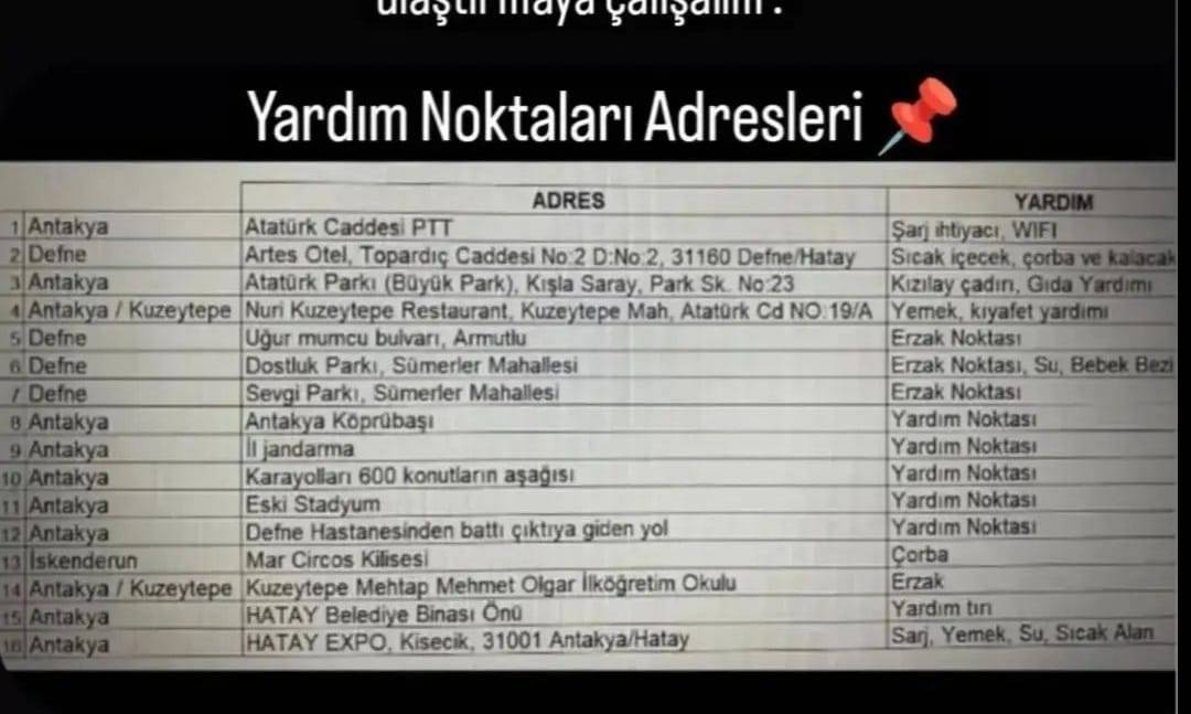 HATAY YARDIM NOKTALARI...