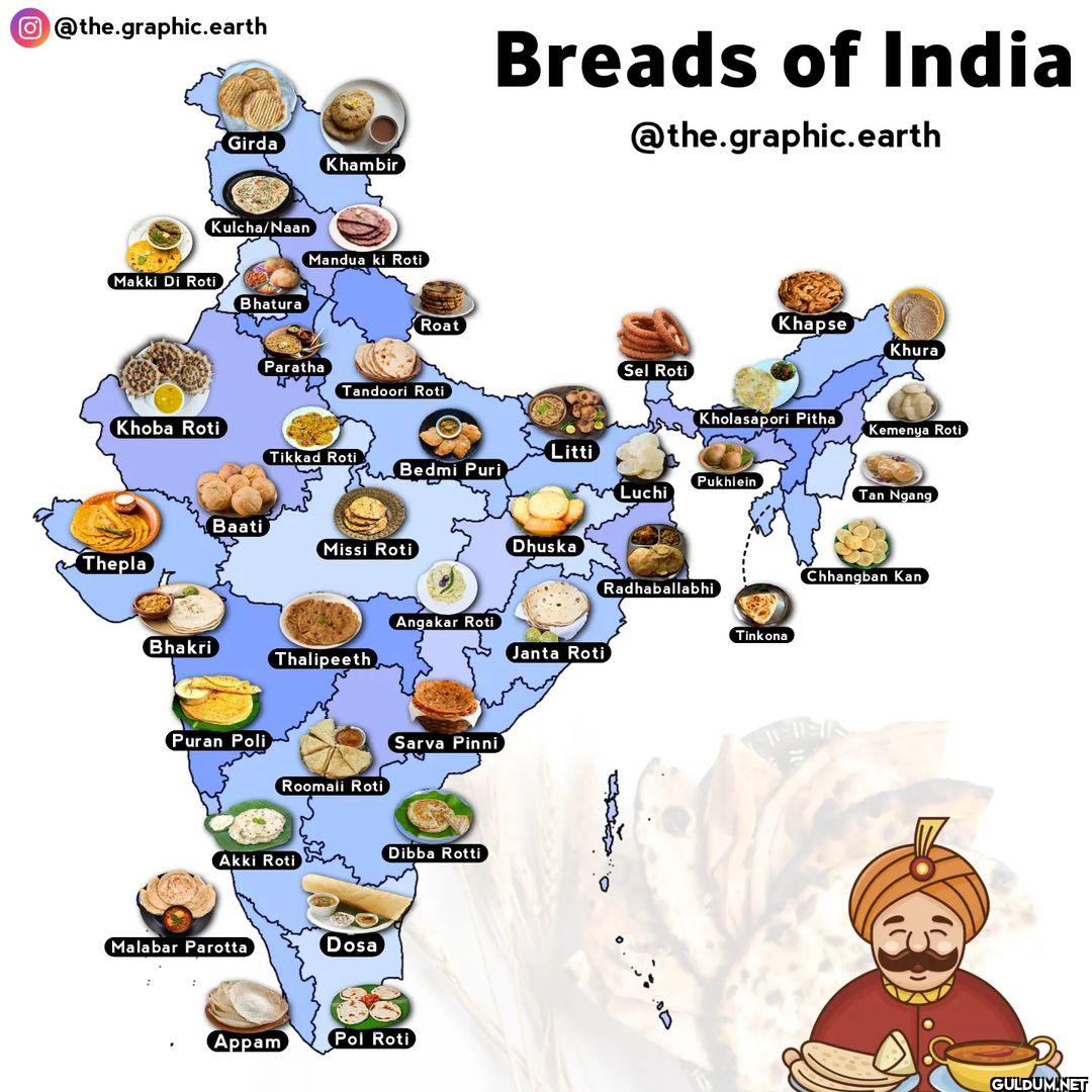 Girda Kulcha/Naan Khambir...