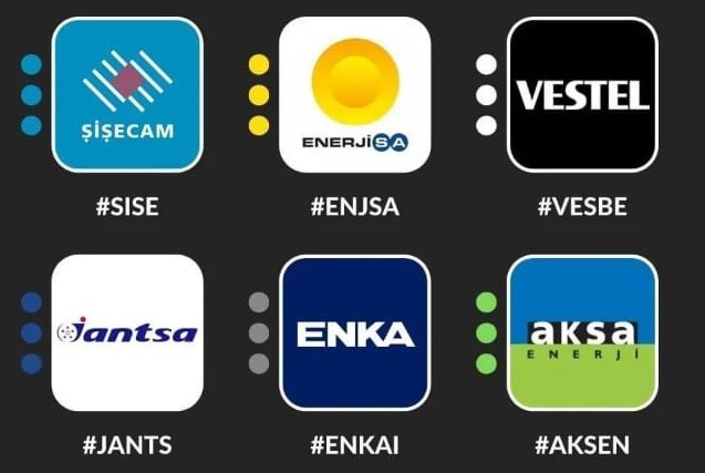 UZUN VADE HİSSELERİ...