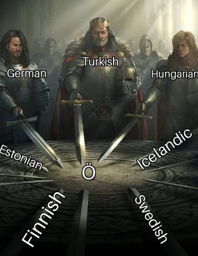 German Estonian Finnish...